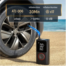 Компрессор для автомобиля ATJ-005, 50W, переносной (24)