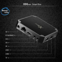 Смарт TV приставка X96 mini 2/16 ГБ