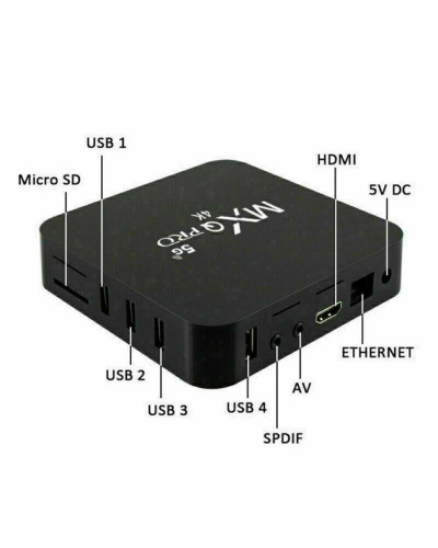Smart TV приставка MXQ 4K Pro 4/64гб